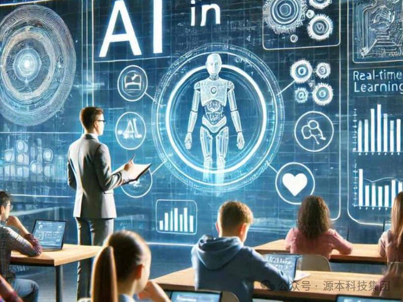 艾弗森贝博ballbet官网科技-本科生掌握大数据、云原生、AI-竞赛保研求职的“超车秘籍”来了！